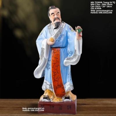 TƯỢNG SỨ TQ NHÀ Y HỌC - BIỂN THƯỚC